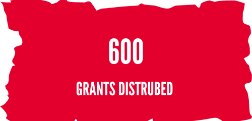 600 GRANTS DISTRIBUTED