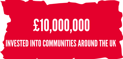10m invested in the UK